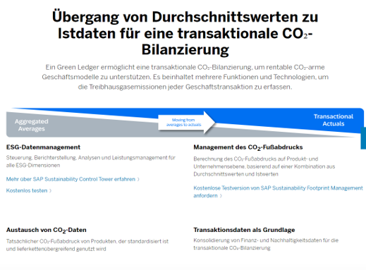 screenshot of Emissions Calculator